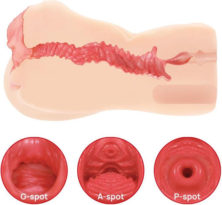 Produktbild Kokos Onahole Edition 004 Double Layer Masturbator
