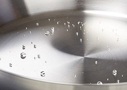 Actual product image WMF Mini (18 cm, Frying pan, Stainless steel)