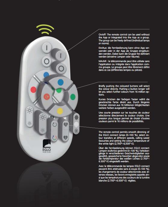 Image du produit EGLO Télécommande Connect