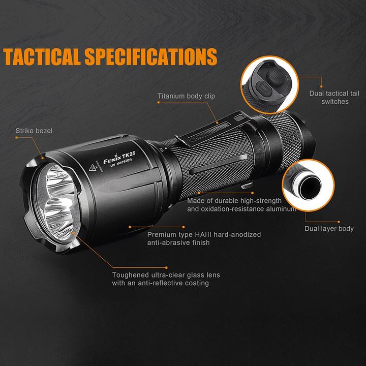 Produktbild Fenix TK25UV (14.26 cm, 1000 lm)