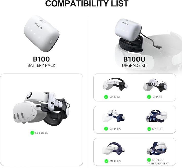 Actual product image Bobovr B100 Battery Pack