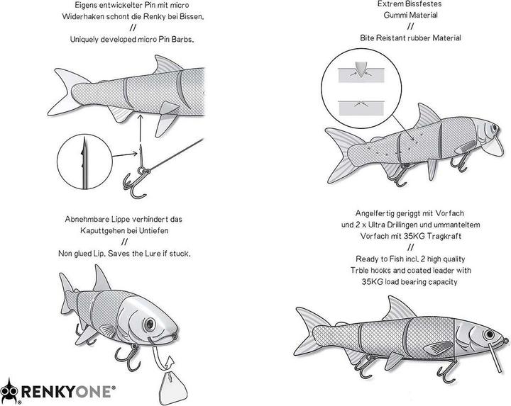 Produktbild Fishing Ghost FishingGhost Renky One (18 cm)
