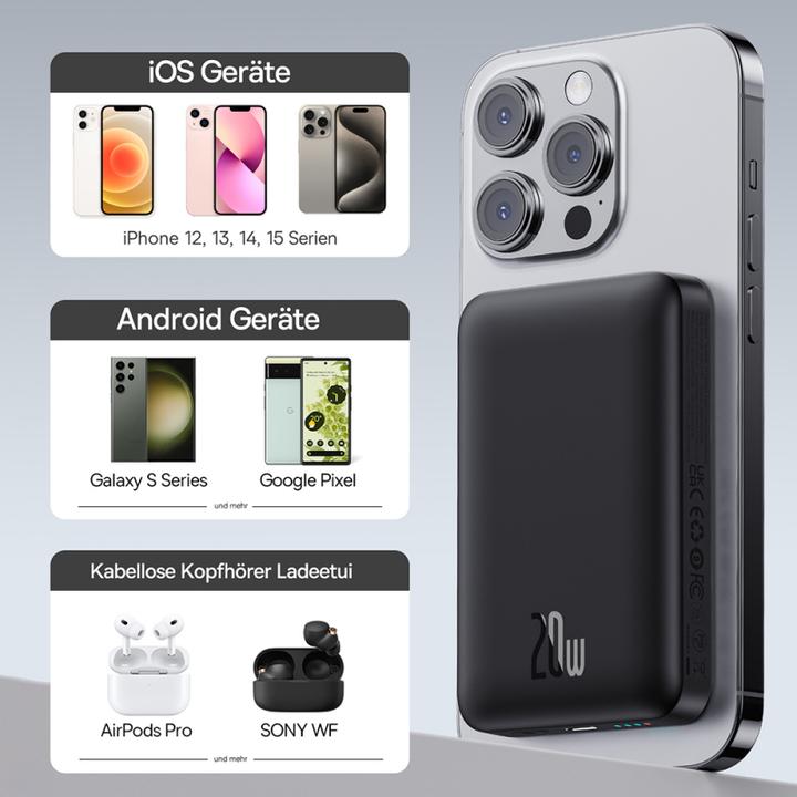Immagine prodotto Baseus Magnetic Mini Air Powerbank (10000 mAh, 20 W, 37 Wh)