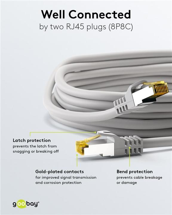 Produktbild Goobay Netzwerkkabel (S/FTP, CAT7, 20 m)