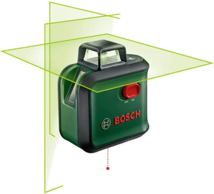 Actual product image Bosch Home & Garden AdvancedLevel 360 Set