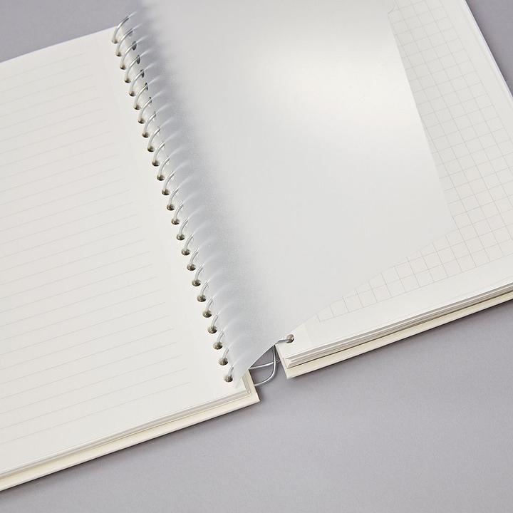 Actual product image Semikolon Mucho (A5, Plain, Checked, No binding)