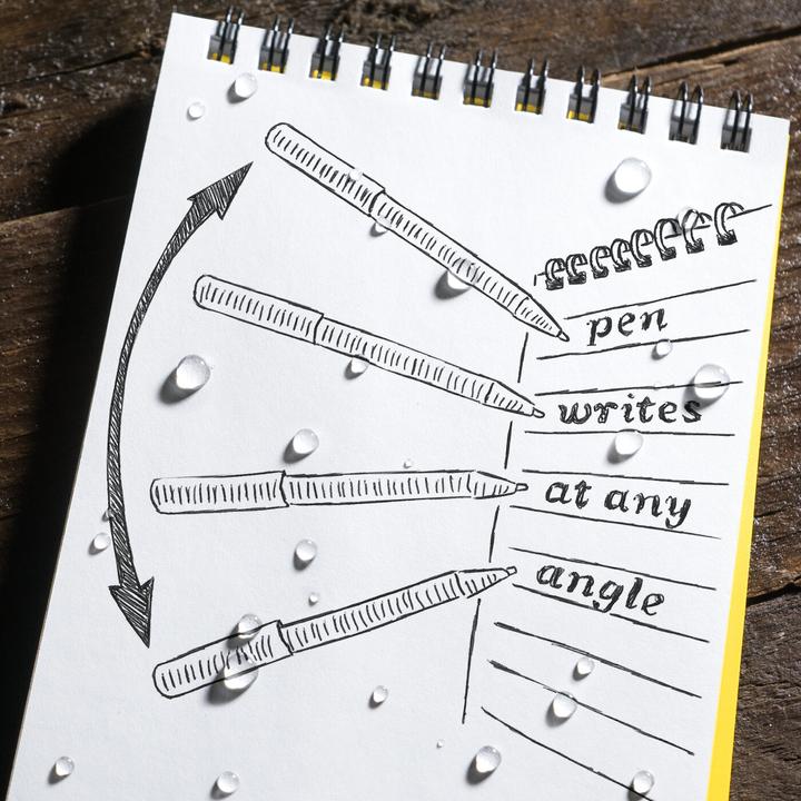 Image du produit Rite in the Rain Recharge pour stylo tout temps (cartouches d'encre, Bleu, 9 mm)