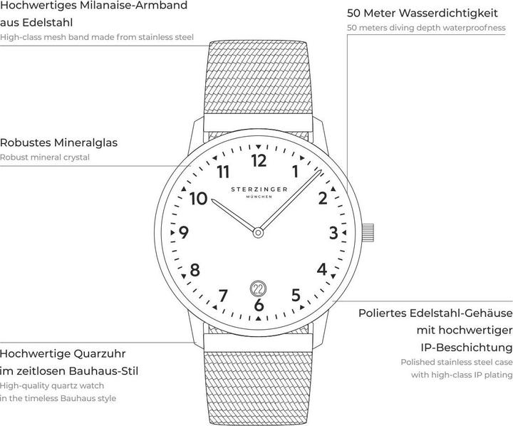 Actual product image Sterzinger Mens Quartz Watch Urban Stainless Steel Black - 30480 (Analogue wristwatch, 38 mm)