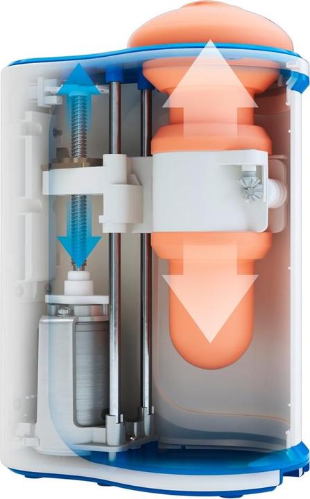 Actual product image Autoblow AI+ UK Plug Version