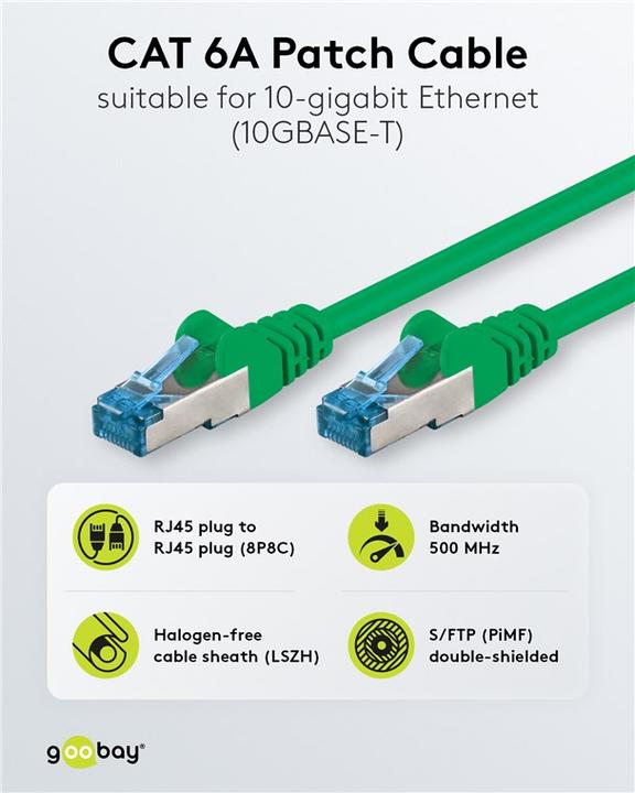 Actual product image Goobay Patch Cable (S/FTP, CAT6a, 3 m)