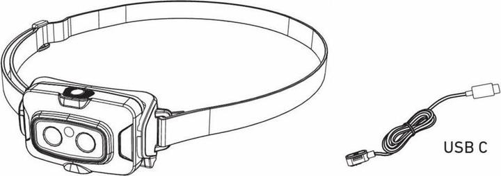 Image du produit Ledlenser HF4R Core (500 lm)