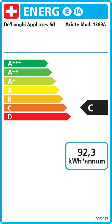 Energie-Label Ariete 1389 Vintage