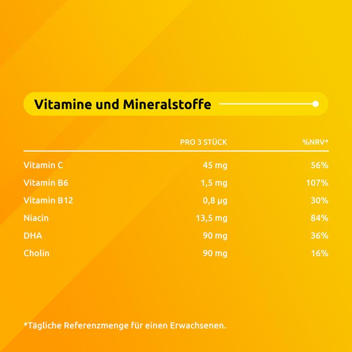 Nährwerte und Zutaten Supradyn pro junior Gummies (1 Stück, Gummies, 325 g)