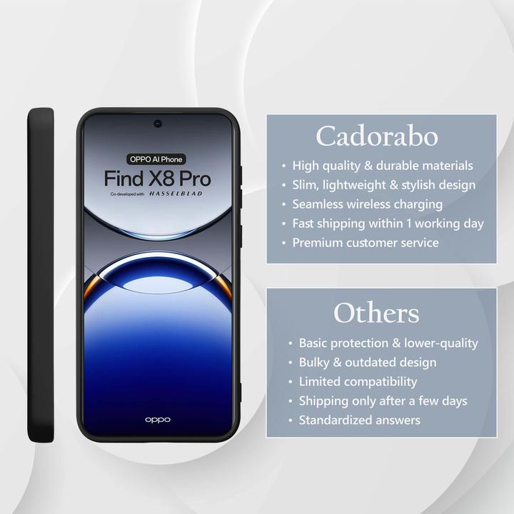 Actual product image Cadorabo Case for Oppo Find X8 Pro TPU Liquid Silicone Cover (Oppo Find X)