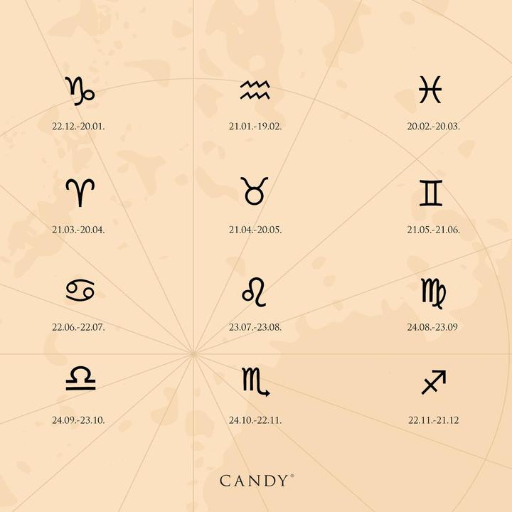 Actual product image Candy Necklace star sign Pisces, 925 sterling silver, gold plated (925 Sterling silver, 18k gold-plated, 42 - 45 cm)