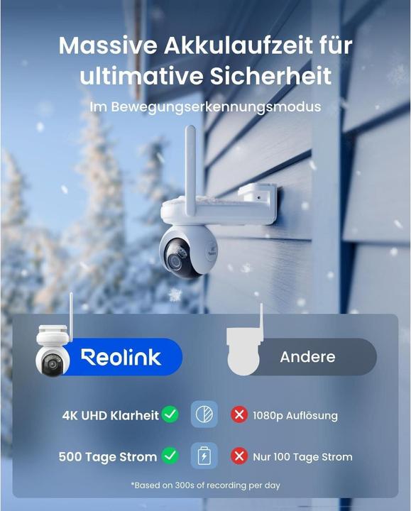 Produktbild Reolink B660 Altas PT Ultra + Solar (3840 x 2160 Pixels)