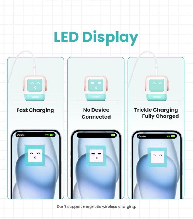 Actual product image Ugreen Uno (65 W)