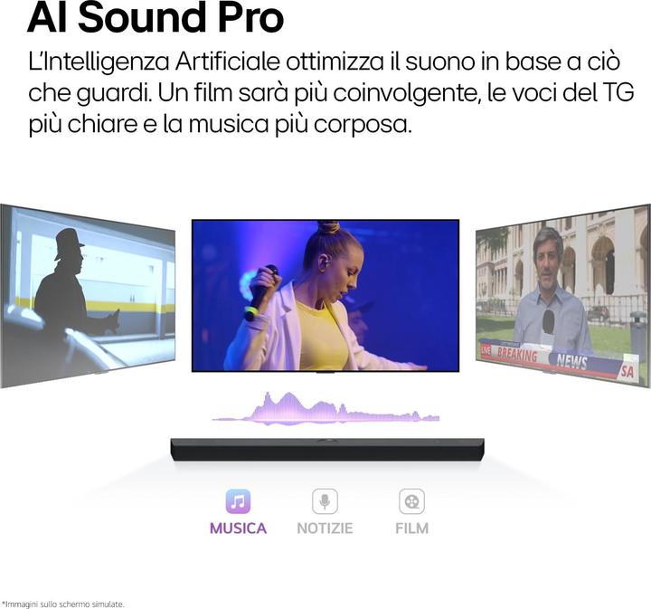 Actual product image LG S95TR (810 W, 9.1.5 Channel)