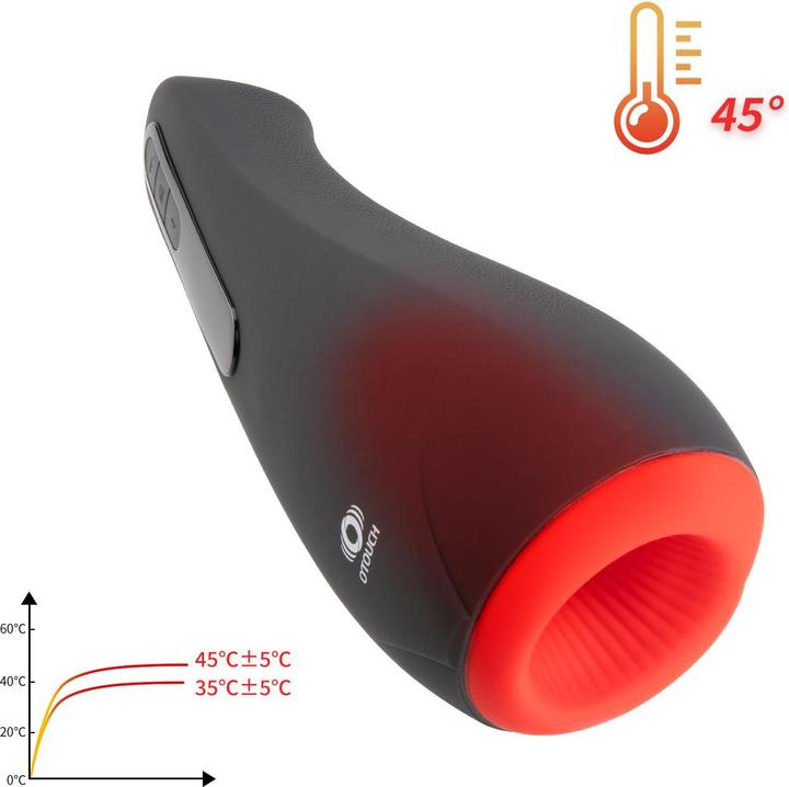 Productafbeelding Otouch Airturn1