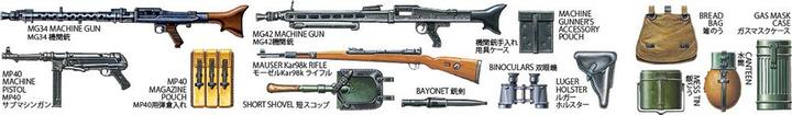 Actual product image Tamiya 1/48 WWII Wehrmacht Infantry Set