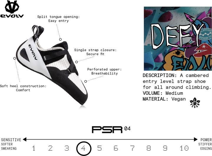 Actual product image Evolv Defy (41)