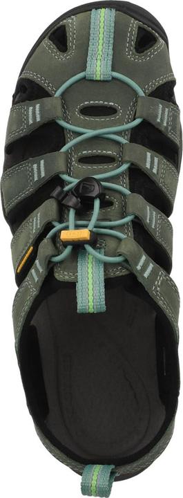 Actual product image Keen Sandals (39)