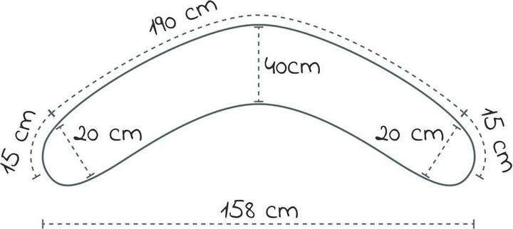 Immagine prodotto Theraline Cuscino per allattamento "The Original" con imbottitura in fibra cava di poliestere, fodera inclusa (38 cm)