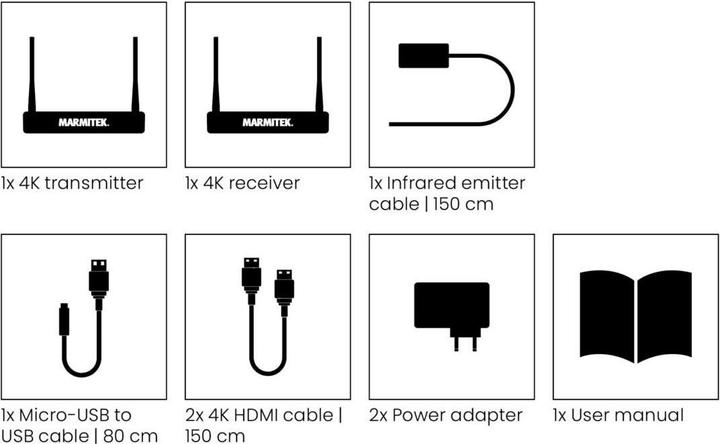 Actual product image Marmitek TV Anywhere Wireless 4K (50 m, HDR, HDMI 1, HDCP)