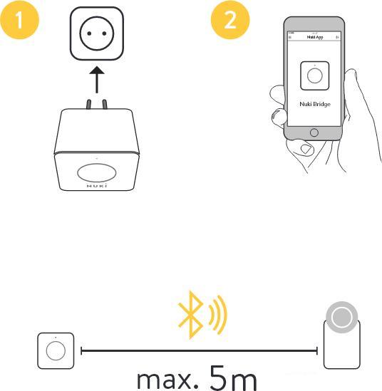 Actual product image Nuki Bridge 3.0