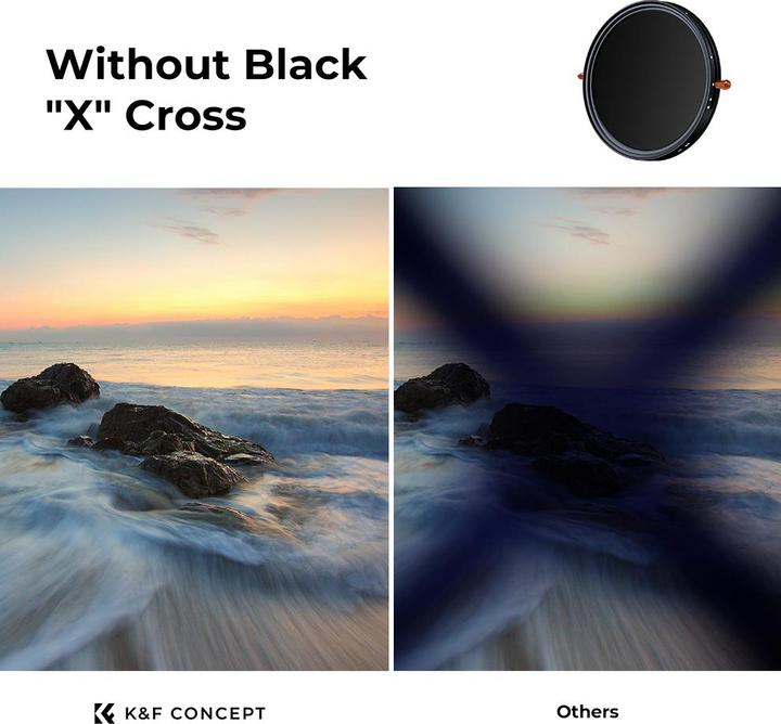 Produktbild K&F Concept 2 in 1 CPL+Variable ND2ND32 (46 mm, ND- / Graufilter, Polarisationsfilter)