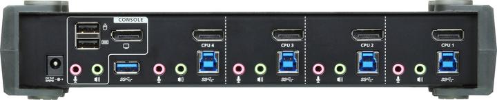 Actual product image Aten Cs1924