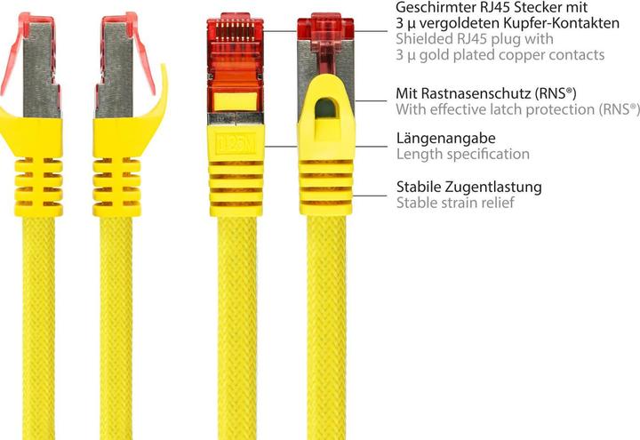 Actual product image Python RNS® patch cable with snap-in nose protection and nylon braiding, Cat. 6, S/FTP, PiMF, PVC, 250MHz (S/FTP, CAT6, 20 m)