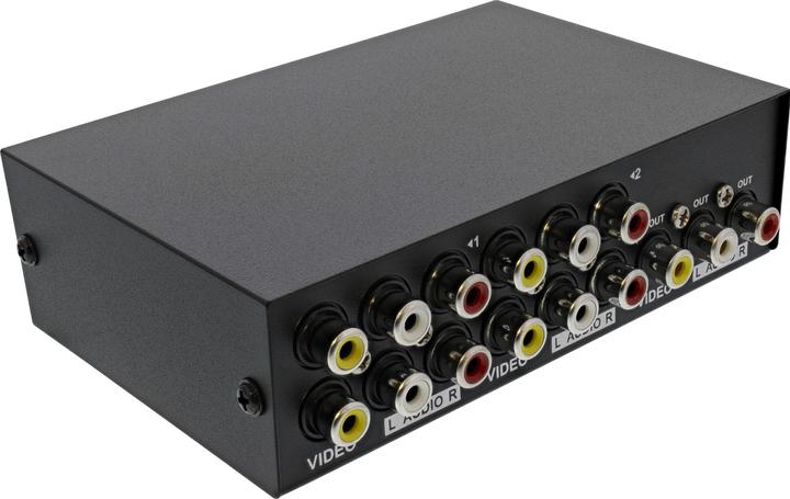 Actual product image InLine Video/audio switch