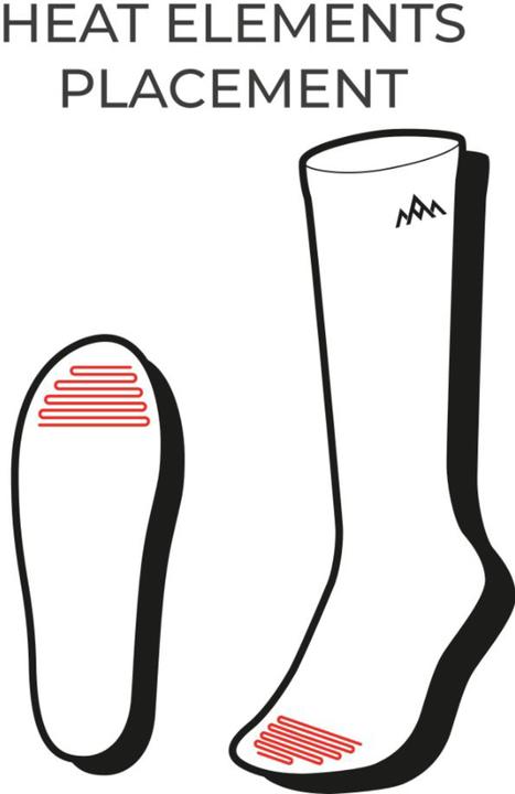 Produktbild Heat Experience HEES041GR-L (L)