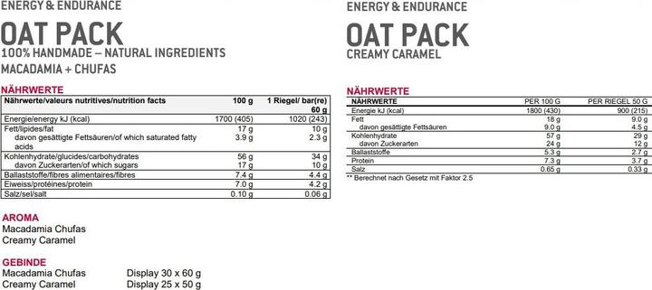Nährwerte und Zutaten Sponser Oat Pack (Mandel, Macadamianuss, 30 Stk., 1800 g)