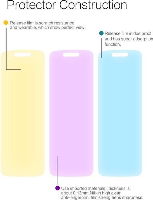 Produktbild Nillkin Super Clear Series (1 Stück, Motorola Moto C Plus)