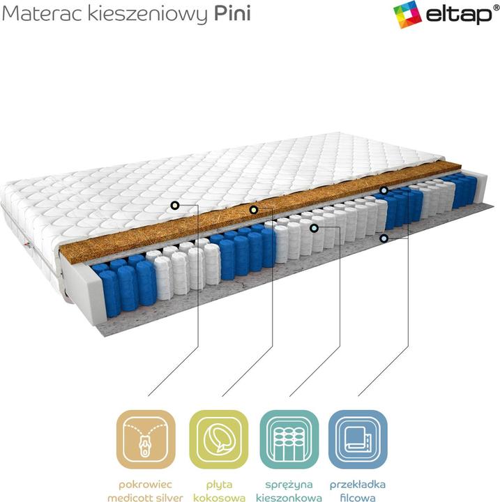 Image du produit ELTAP Pini Medicott Silver (90 x 200 cm, Noyau de printemps, Noyau de mousse)