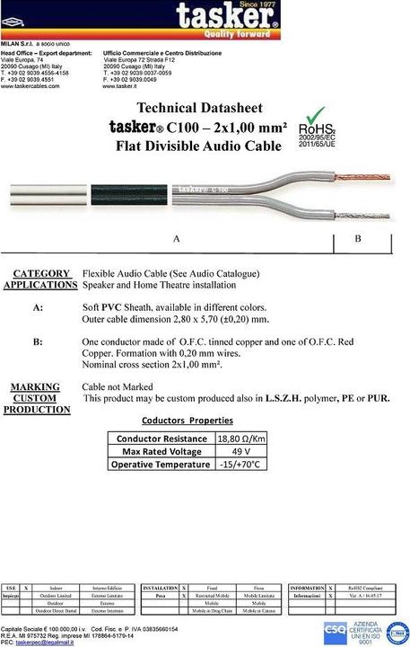 Image du produit Tasker Flat Audio Cable, blanc, blindé, 100m, PVC (100 m)