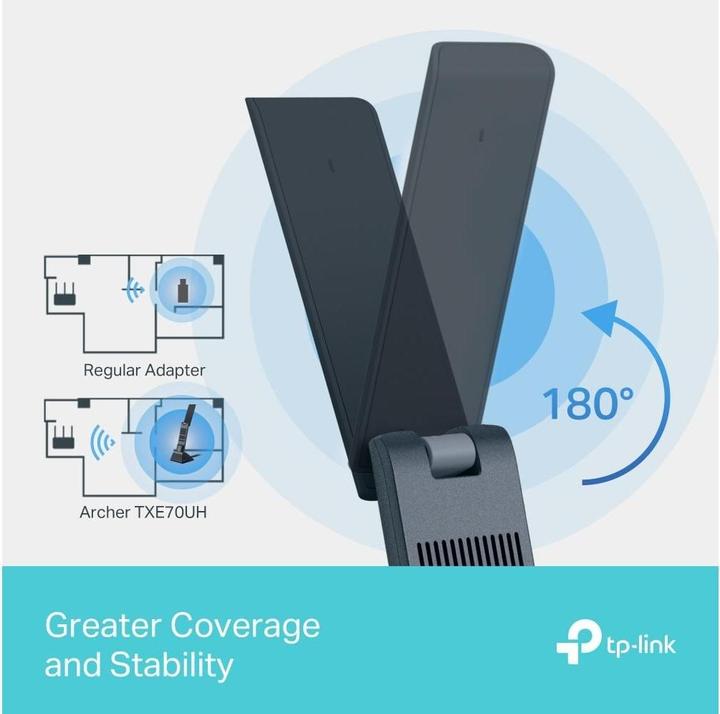 Produktbild TP-Link Archer TXE70UH (USB)