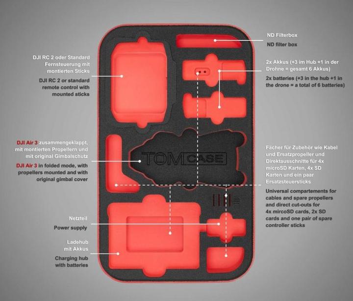 Actual product image TomCase Travel (Drone backpack, DJI Air 3)