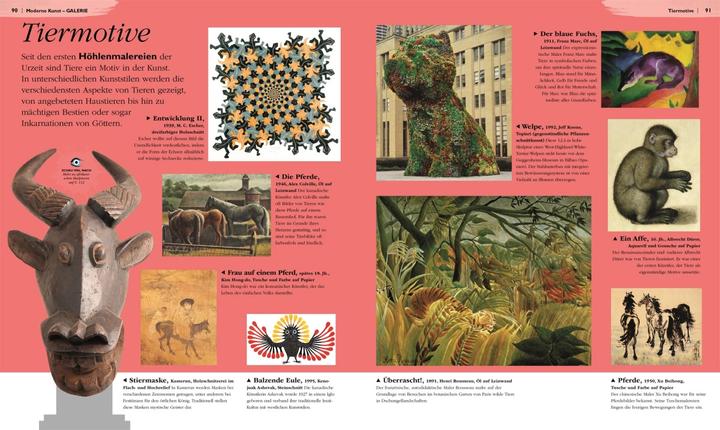 Image du produit C'est ça l'art! Tout sur les peintures et les sculptures célèbres