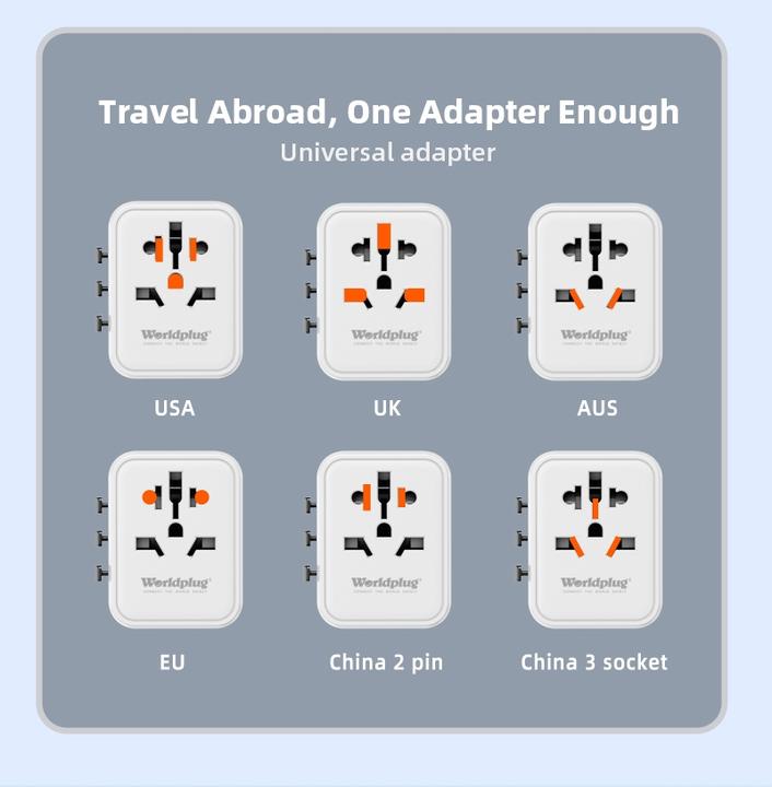 Actual product image Worldplug Multiplug adapter