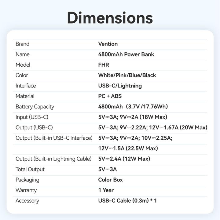 Produktbild Vention LED Display 4800mAh Power Bank (USB-C + Lightning + USB-C) 22.5W Pink Foldable USB-C Type (4800 mAh, 22.50 W, 22.50 Wh)