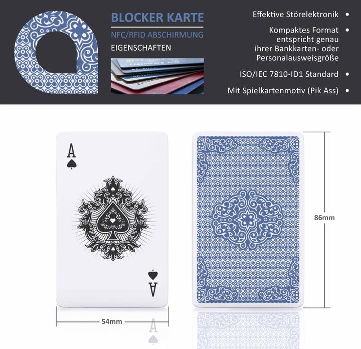 Actual product image Aplic Rfid blocker card set of 2