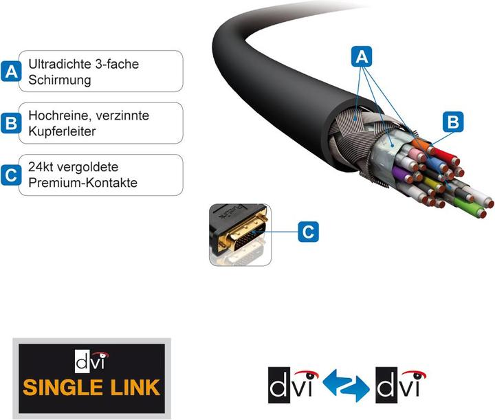 Image du produit Purelink Dvi — Dvi (30 m, DVI)