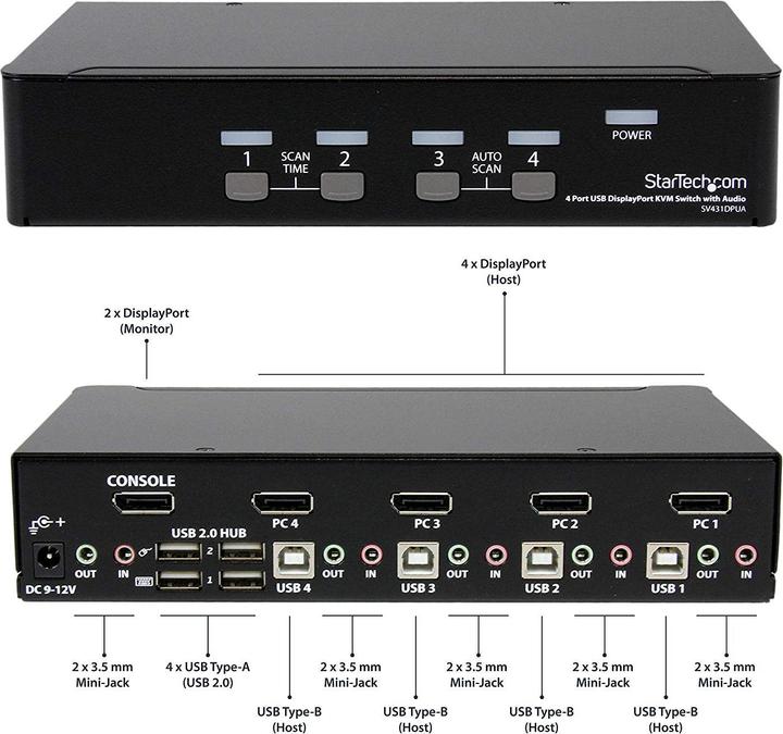 Produktbild StarTech 4 Port Displayport Kvm Switch