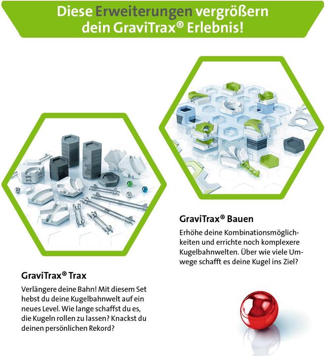 Immagine prodotto Ravensburger GraviTrax Set di base GraviTrax