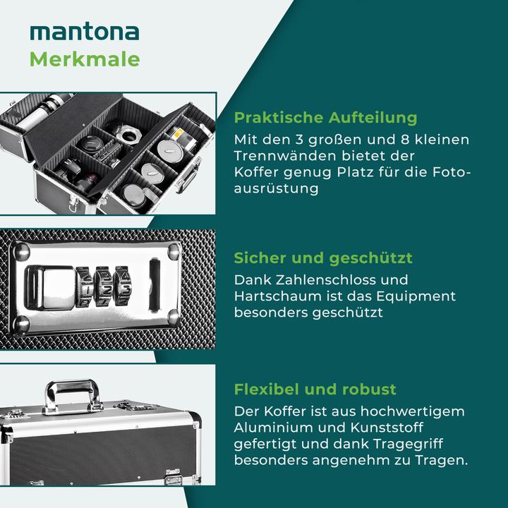Actual product image mantona Photo Equipment Case (Photo case, 4 l)