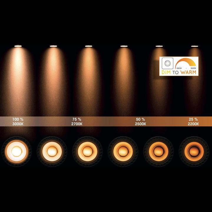 Image du produit Lucide Xirax (320 lm, GU10)