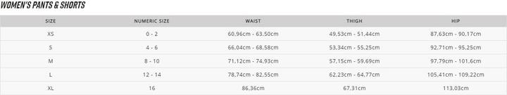 Immagine prodotto Fox Corto 22 W Defend Blk (S)